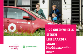 Afbeelding rapport